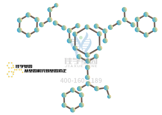 【佳學(xué)基因檢測(cè)】瞼裂狹小上瞼下垂和內(nèi)眥贅皮綜合征基因解碼、<a  data-cke-saved-href=http://m.alivewithwords.com/tk/jiema/cexujishu/2021/31933.html href=http://m.alivewithwords.com/tk/jiema/cexujishu/2021/31933.html>基因檢測(cè)</a>報(bào)告時(shí)間是一樣的嗎？