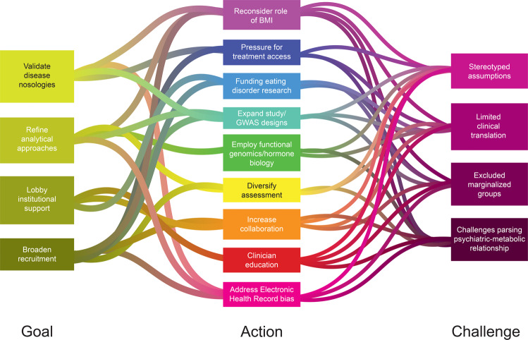 保存圖片、插圖等的外部文件。對象名稱為 41380_2022_1601_Fig2_HTML.jpg