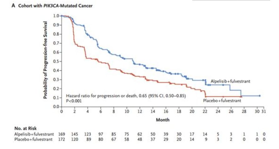 <b>【佳學(xué)基因檢測】神經(jīng)科基因檢測項(xiàng)目在精準(zhǔn)治療和阻斷遺傳的幫助作用</b>